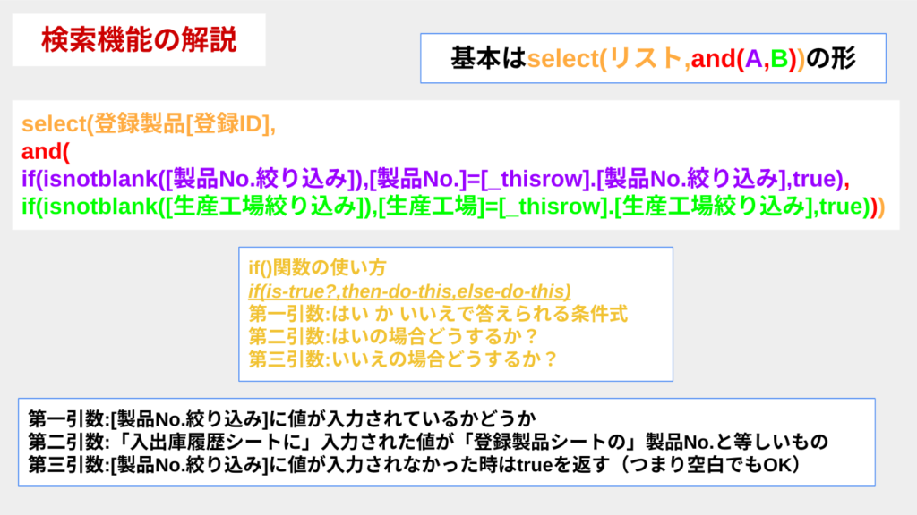 検索機能を持たせる構文の解説