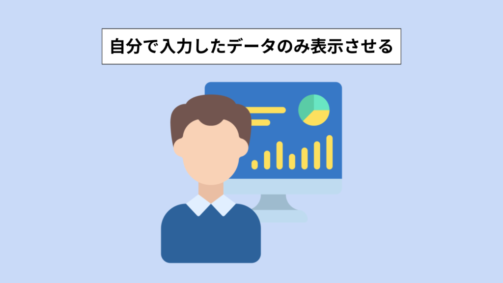 自分のデータのみ表示させるスライス