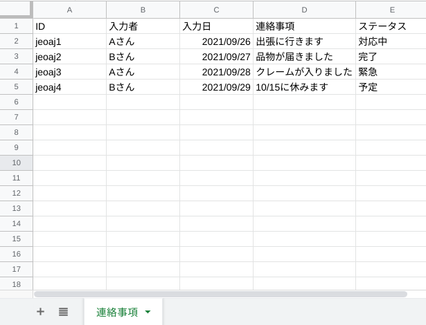 連絡事項シートの説明