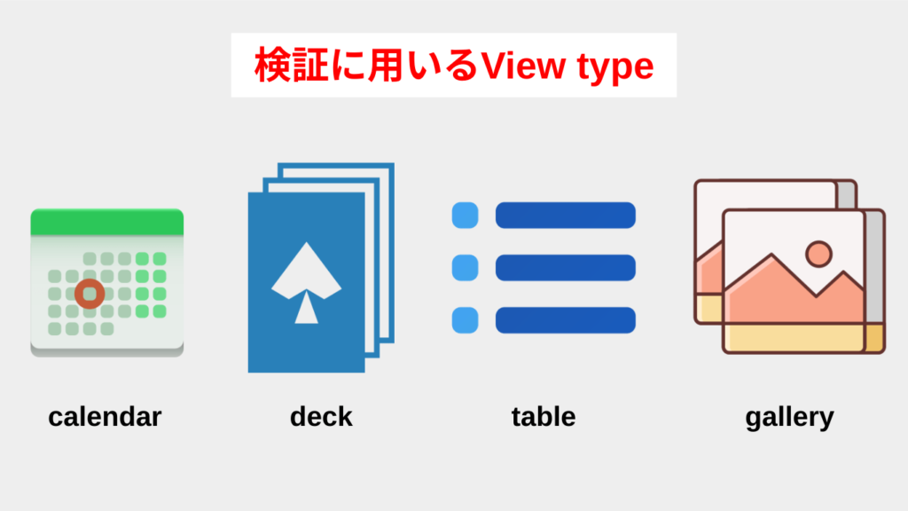 検証に用いるview type