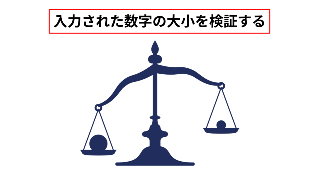 数字の大小を検証するイメージ