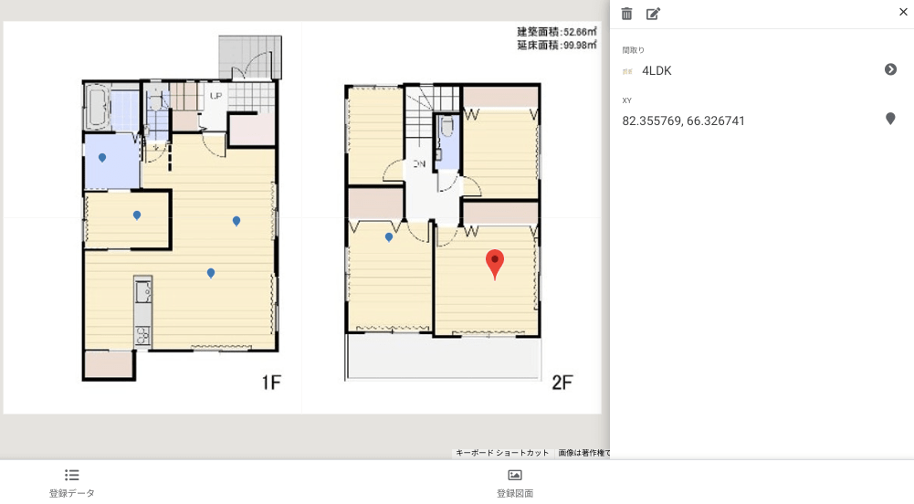 detailの表示