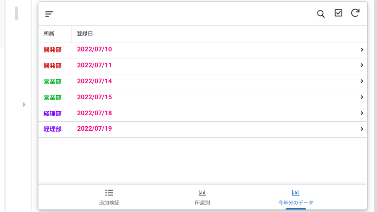 今年登録分のデータ