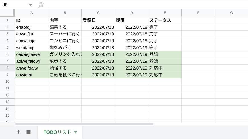 届くメールの項目