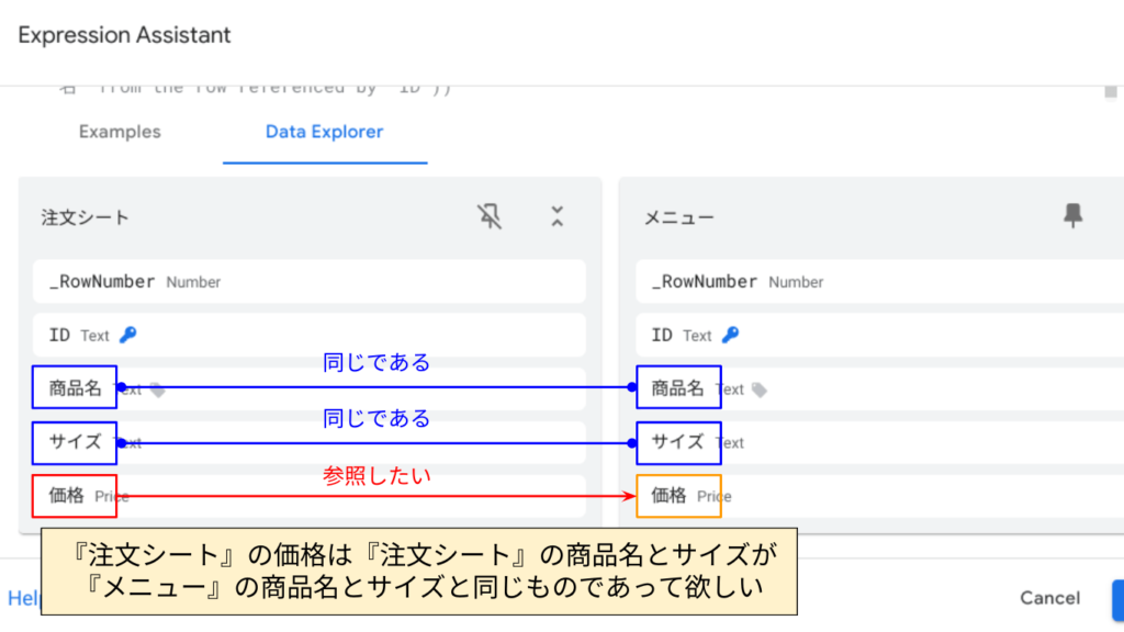 価格リストの検討