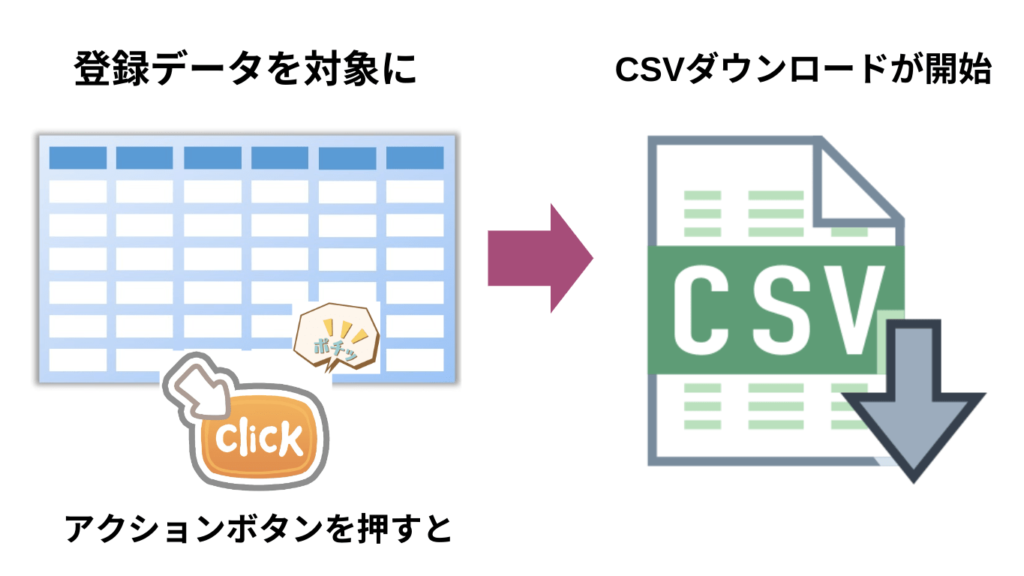 csv export image