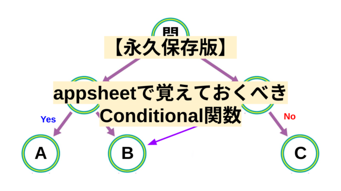 【永久保存版】appsheetで覚えておくべきConditional関数