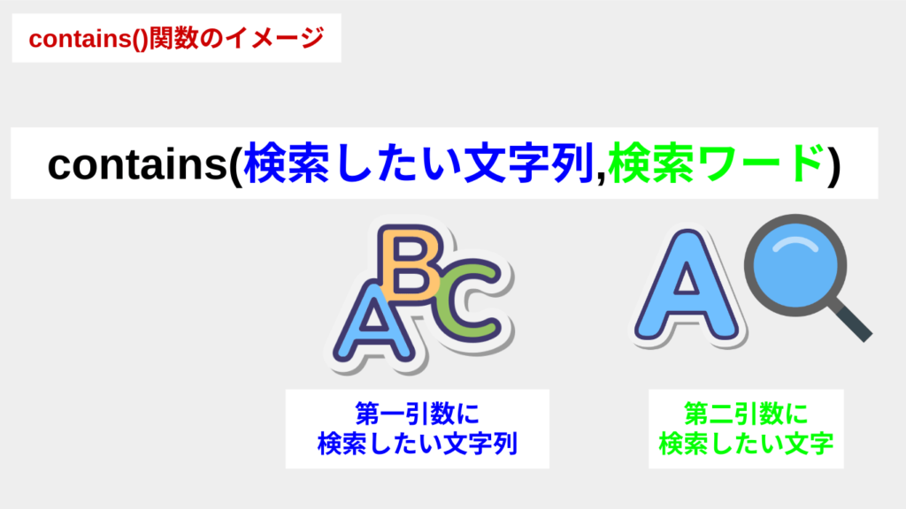 contains関数の説明