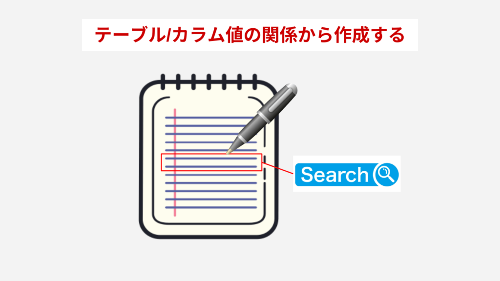 テーブル-カラム名からリストを作成