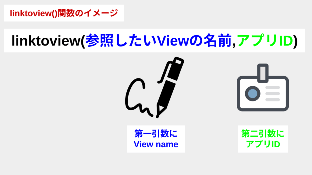 linktoview関数の説