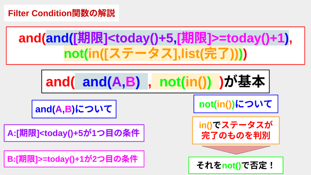 filter condition