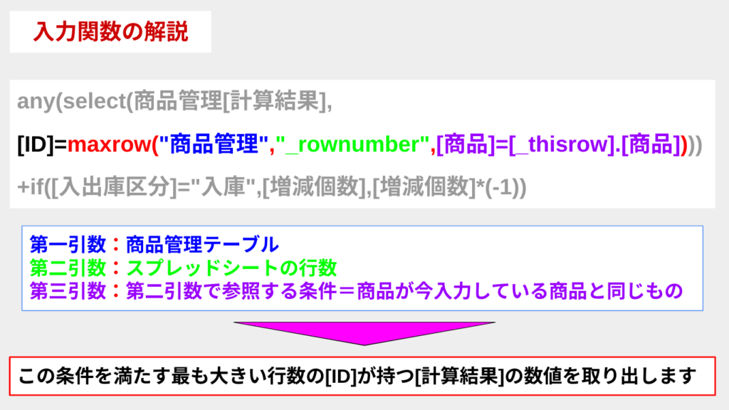 maxrow関数の説明