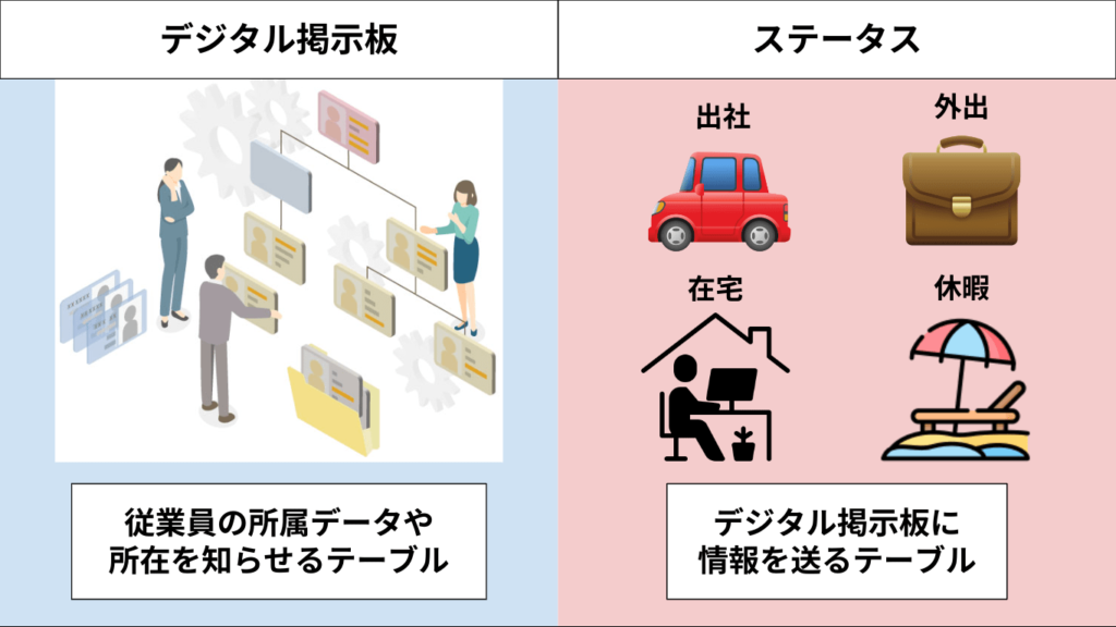 データシートの紹介