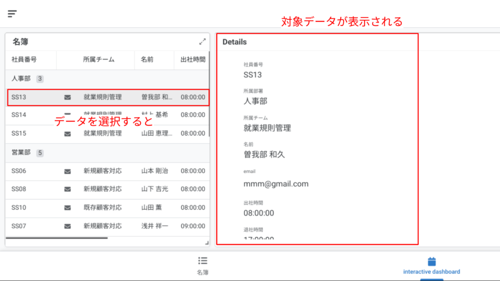 interactive dashboard View