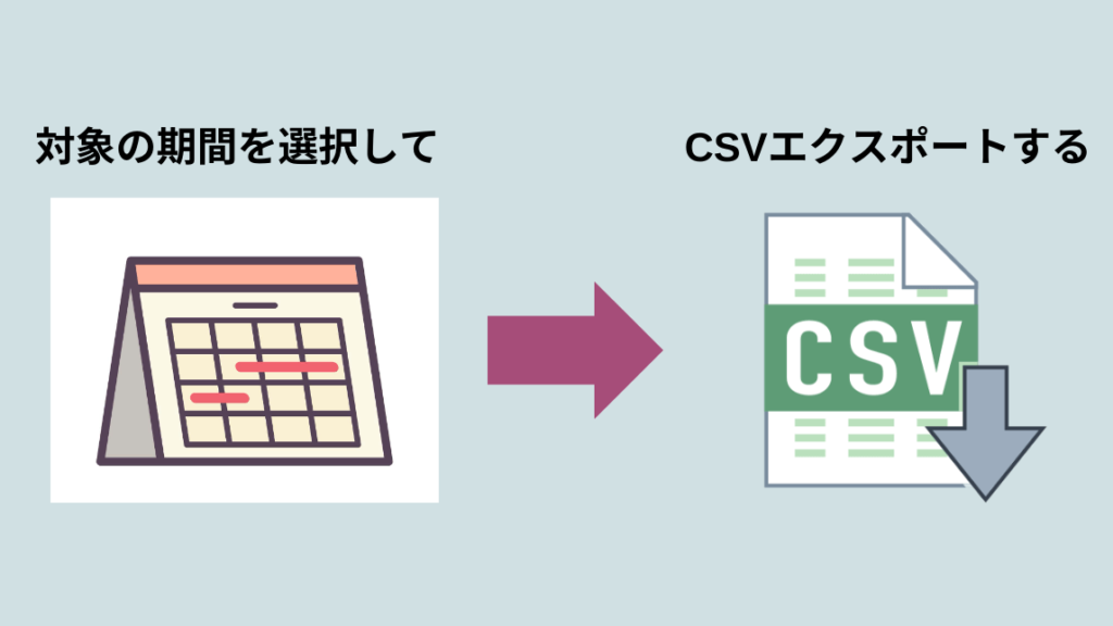 CSVエクスポートイメージ