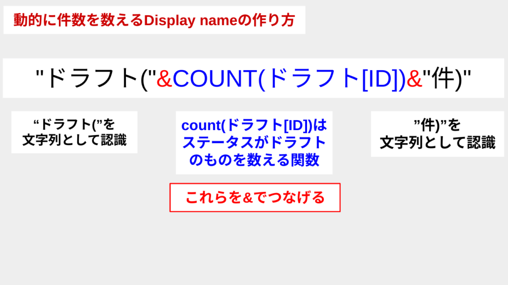 件数をカウントする構文