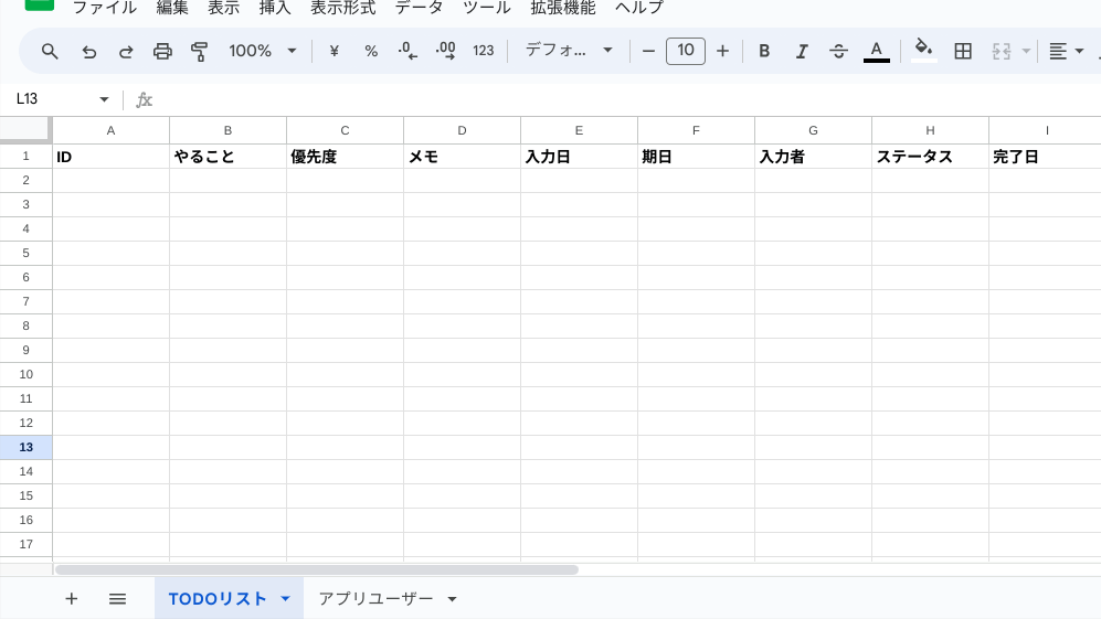 TODOリストのデータシート