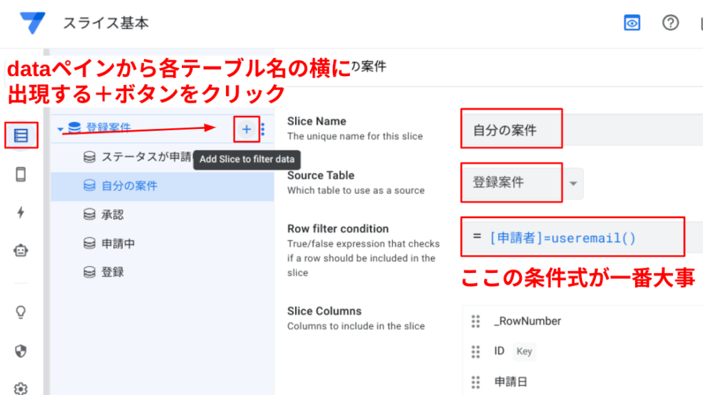 自分のデータのみ表示させるスライス条件