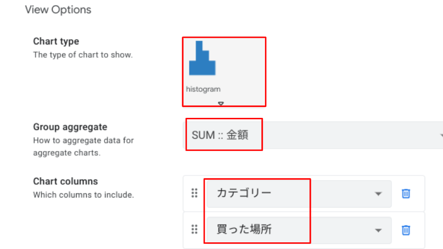 chart viewの作成