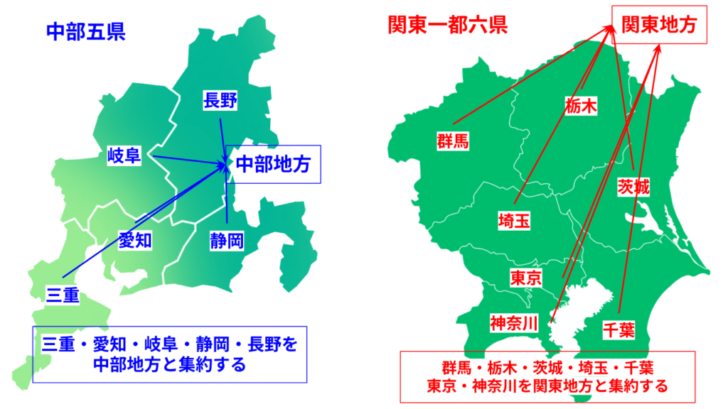 中部地方と関東地方