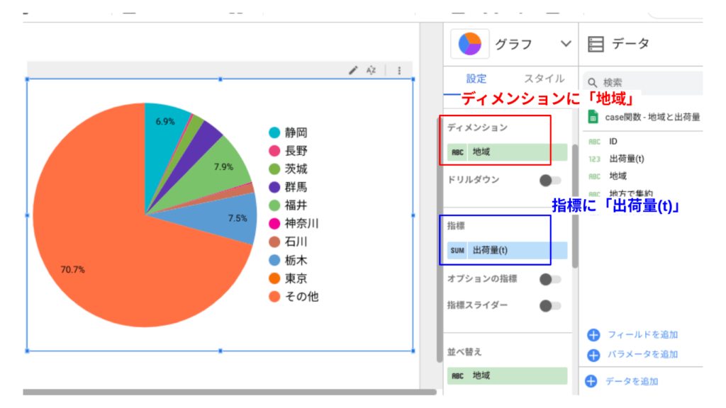 円グラフの項目設定