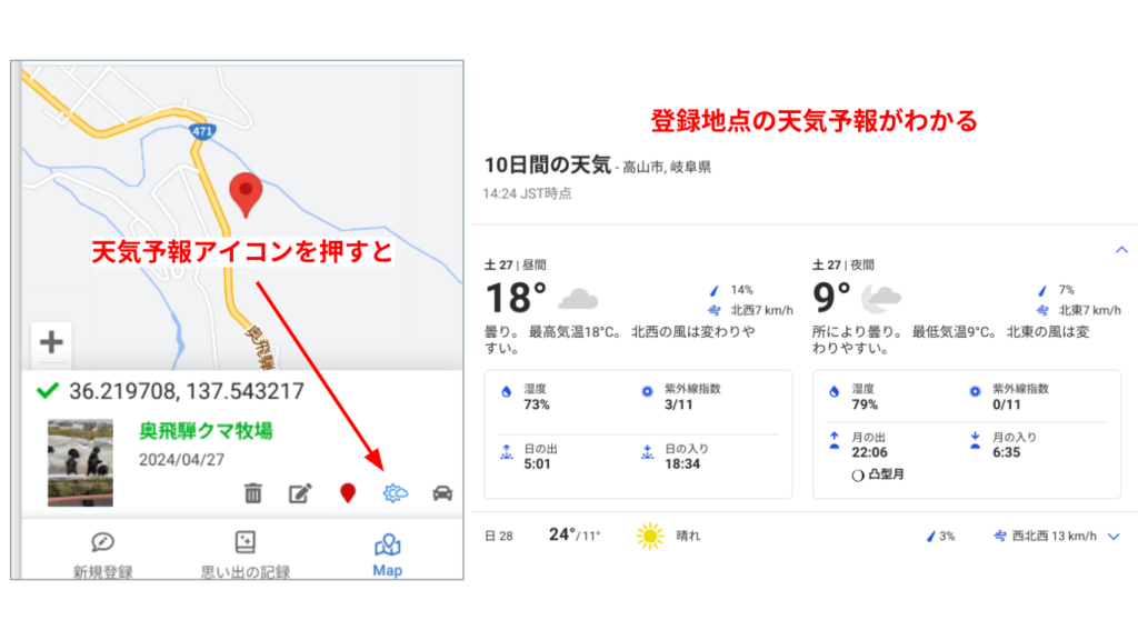 天気予報の取得