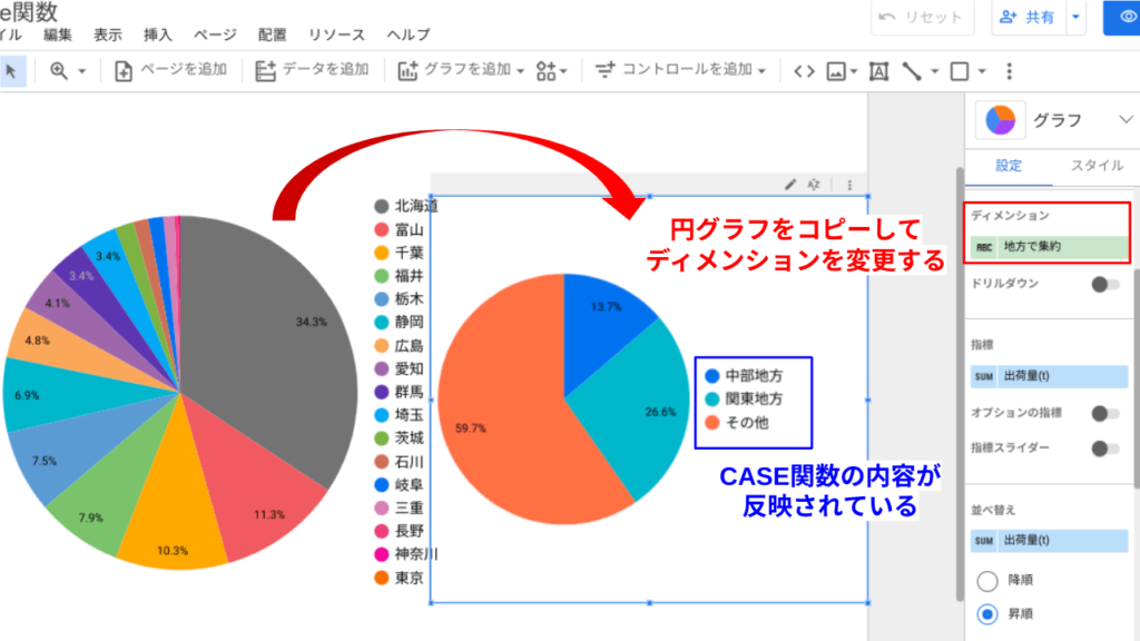 CASE関数の確認