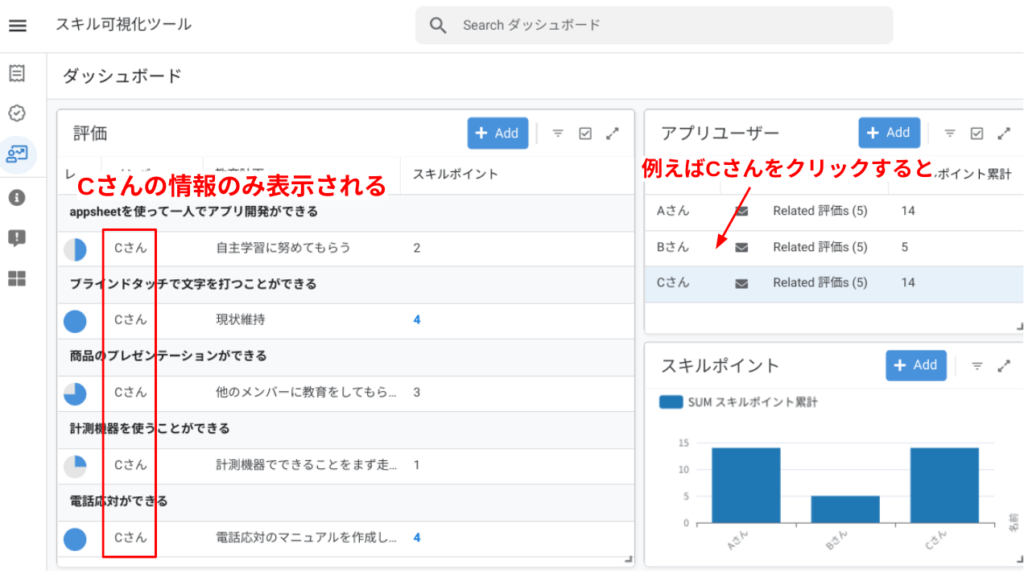 アプリユーザーViewの説明